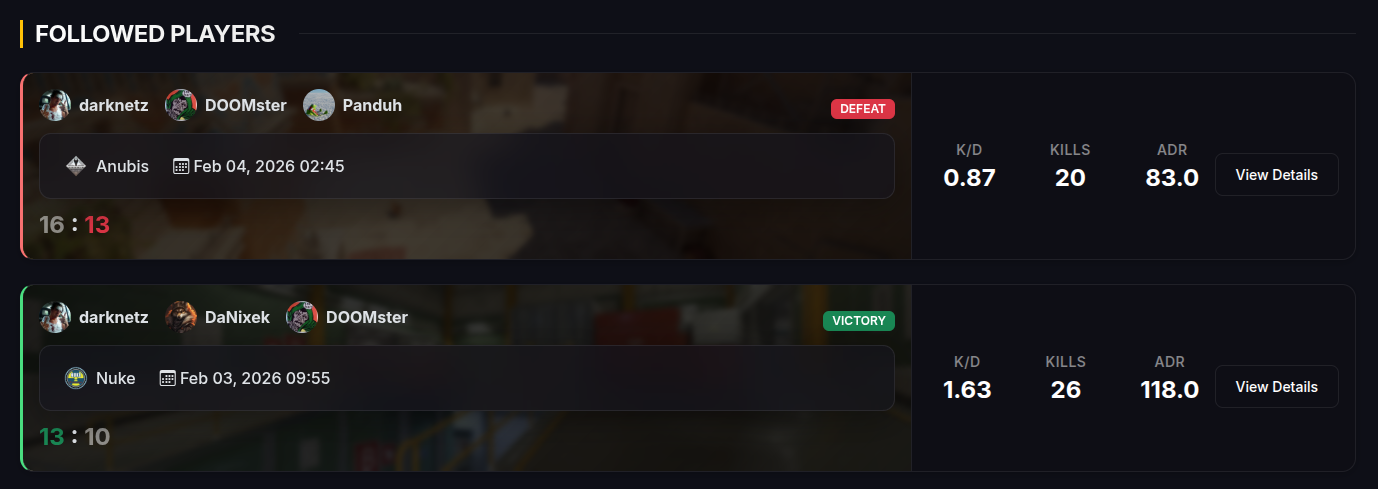 CSSkill followed players